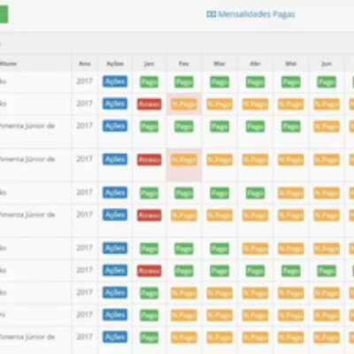Scritp Php Sistema De Academia Controle Mensalidades 2018