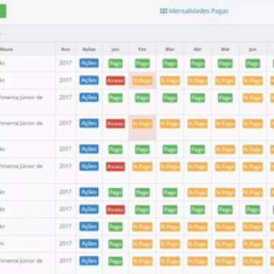 Script Php Sistema Para Controle De Academias Responsivo